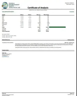 Super Lemon Haze Smalls THCa Flower Ounces supergreenshempco