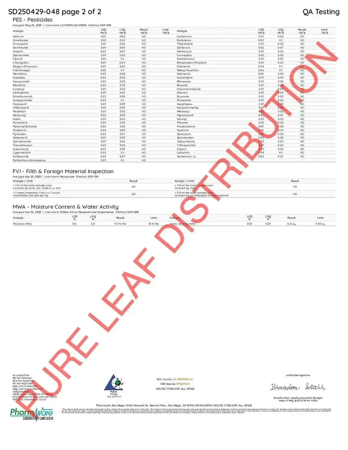 Thai Smalls THCa Flower supergreenshempco
