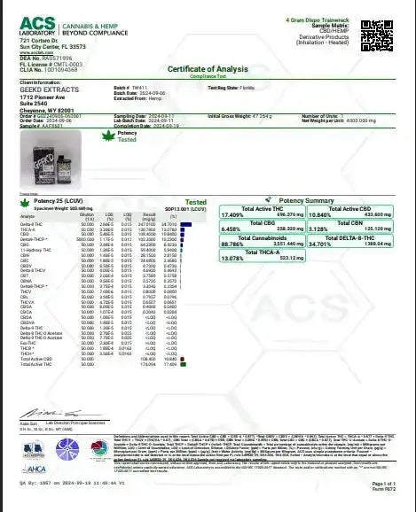Trainwreck Smalls THCa Flower Ounce supergreenshempco