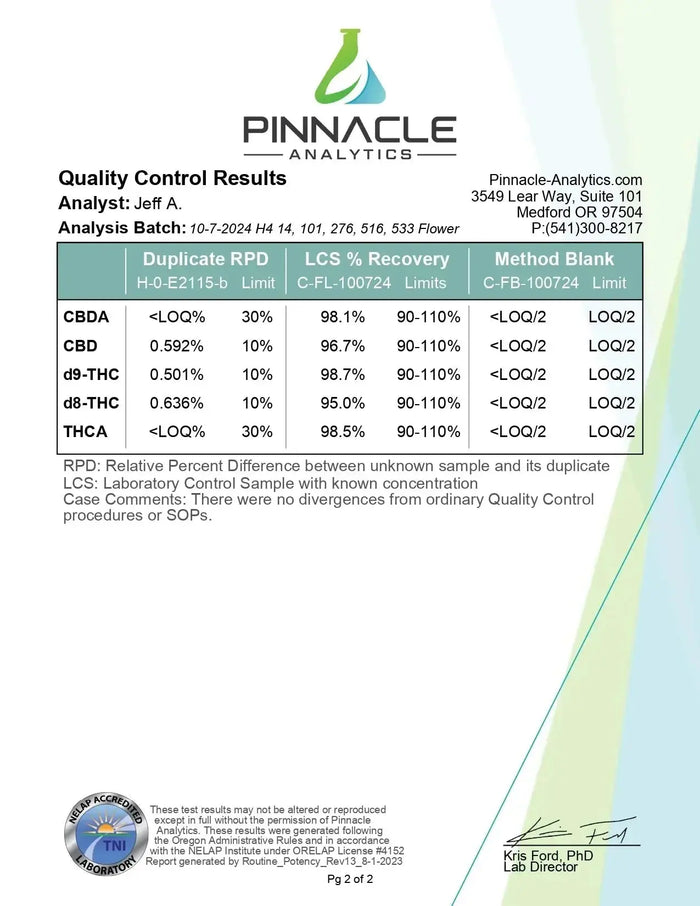 Trainwreck Smalls THCa Flower supergreenshempco