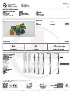 Trippin’ Ballz Magic Mushroom Extract Gummies | 6 Count Supergreenshempco