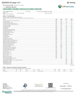 Tropical Gelato THCa Flower supergreenshempco