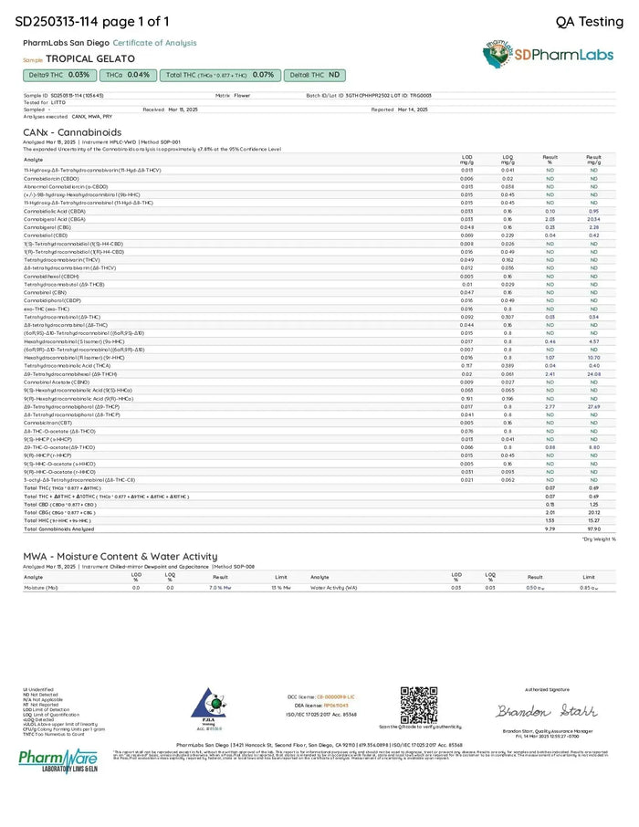 Tropical Gelato THCa Flower supergreenshempco