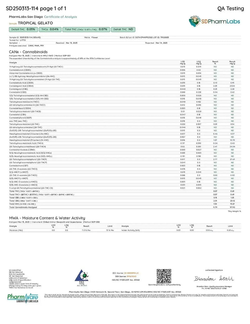 Tropical Gelato THCa Flower supergreenshempco