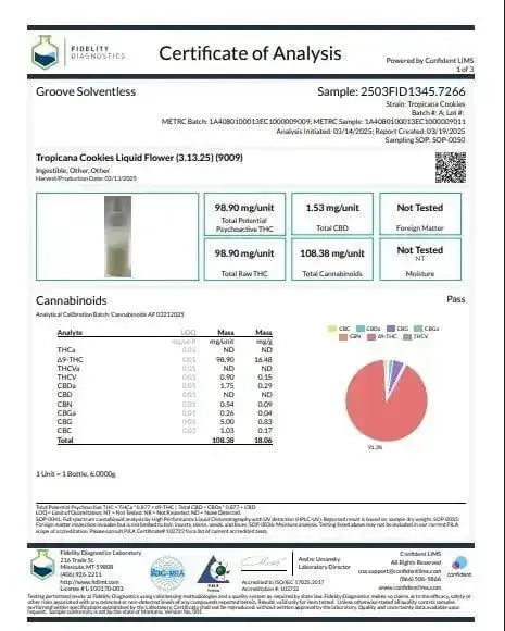 Tropicana Cookies THCa Flower Ounce supergreenshempco