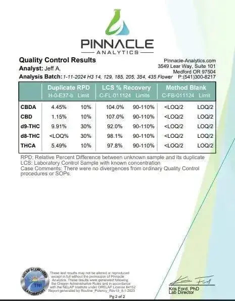 Upside Down Runtz Smalls THCa Flower Ounce supergreenshempco