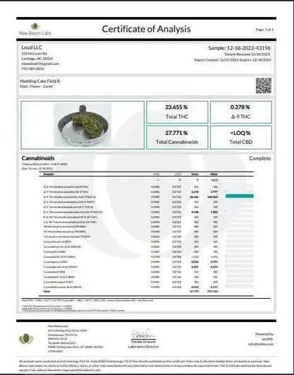 Wedding Cake Smalls THCa Flower Ounce supergreenshempco