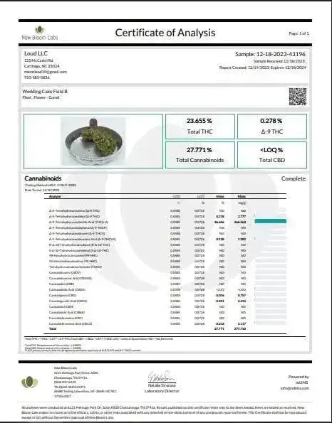 Wedding Cake Smalls THCa Flower Ounce supergreenshempco