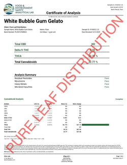 White BubbleGum Gelato Smalls THCa Flower supergreenshempco