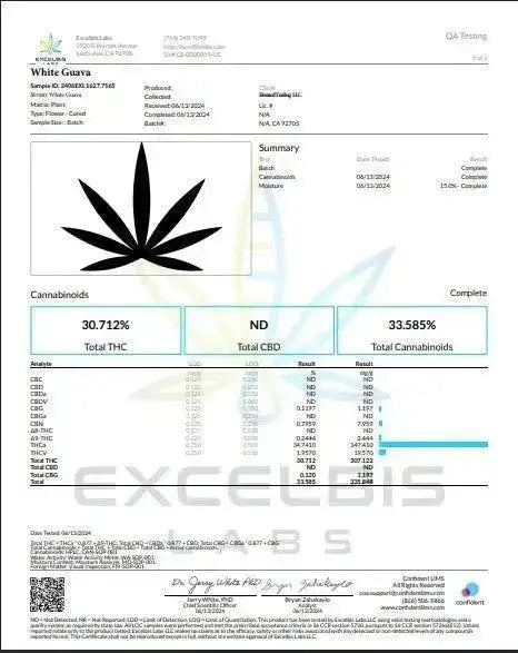 White Guava Smalls THCa Flower Online | SuperGreens Exotics