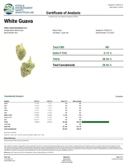 White Guava Smalls THCa Flower 