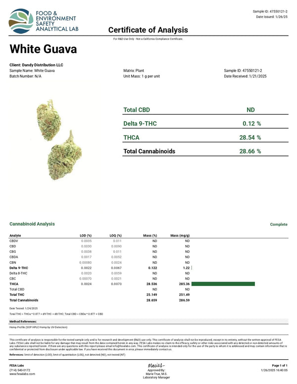 White Guava Smalls THCa Flower 