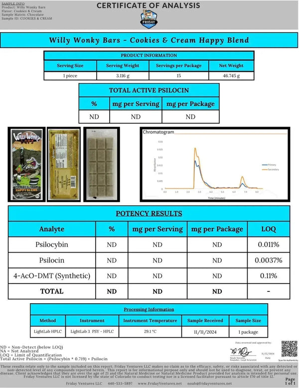Willy Wonky Magic Mushroom Blend | Cookies & Cream Willy Wonky