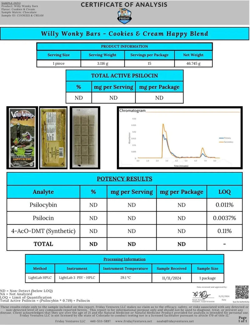 Willy Wonky Magic Mushroom Blend | Cookies & Cream Willy Wonky
