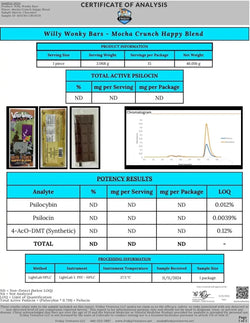 Willy Wonky Magic Mushroom Blend | Mocha Crunch Willy Wonky