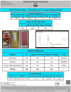 Willy Wonky Magic Mushroom Blend | Strawberries & Cream Willy Wonky