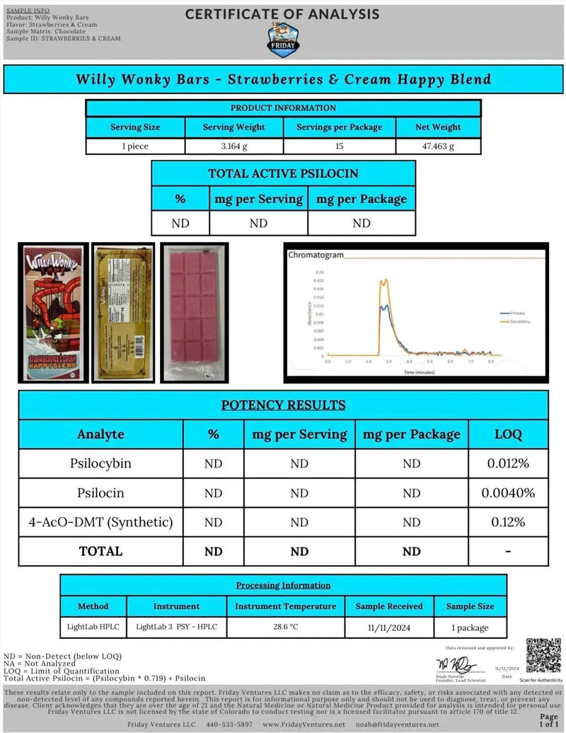 Willy Wonky Magic Mushroom Blend | Strawberries & Cream Willy Wonky