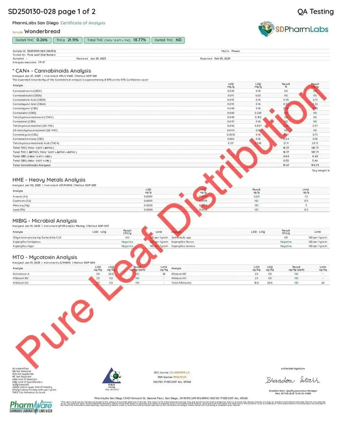 Wonderbread Light Dep THCa Flower supergreenshempco