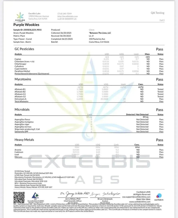 Wookie Smalls THCa Flower supergreenshempco