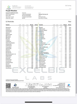 Wookie Smalls THCa Flower supergreenshempco
