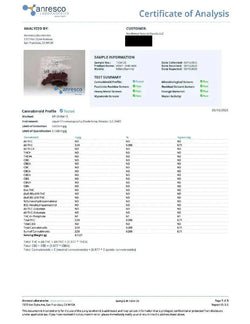 Huckleberry Hybrid THC | Playful Super Greens Hemp Co