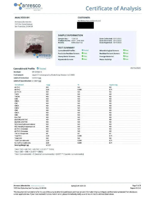 Huckleberry Hybrid THC | Playful Super Greens Hemp Co