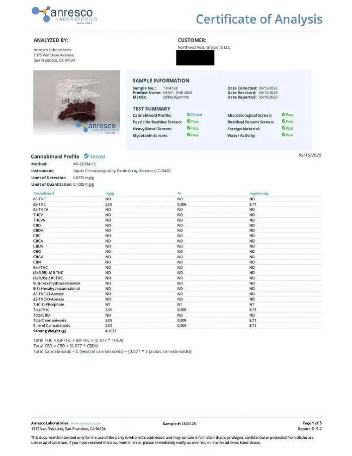 Huckleberry Hybrid THC | Playful Super Greens Hemp Co