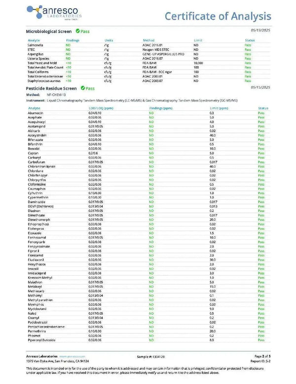 Huckleberry Hybrid THC | Playful Super Greens Hemp Co