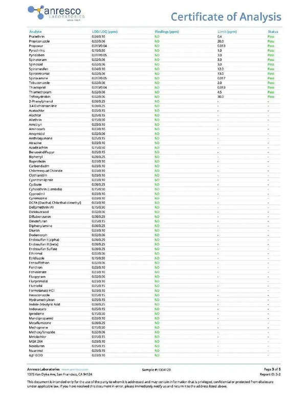 Huckleberry Hybrid THC | Playful Super Greens Hemp Co