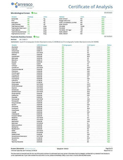 Marionberry Indica THC | Mellow Super Greens Hemp Co