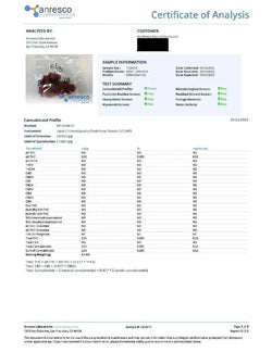 Raspberry Sativa THC | Active Super Greens Hemp Co