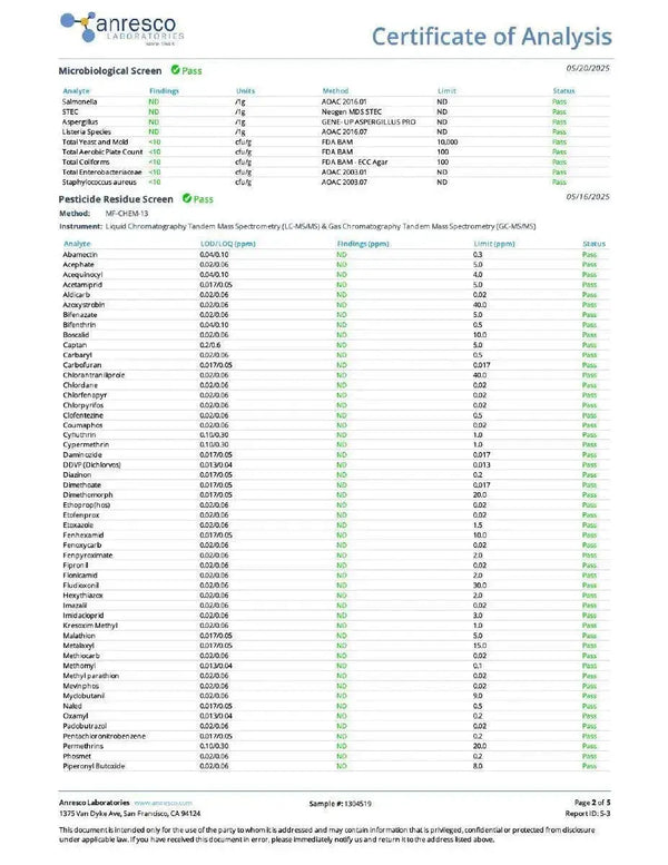Raspberry Sativa THC | Active Super Greens Hemp Co