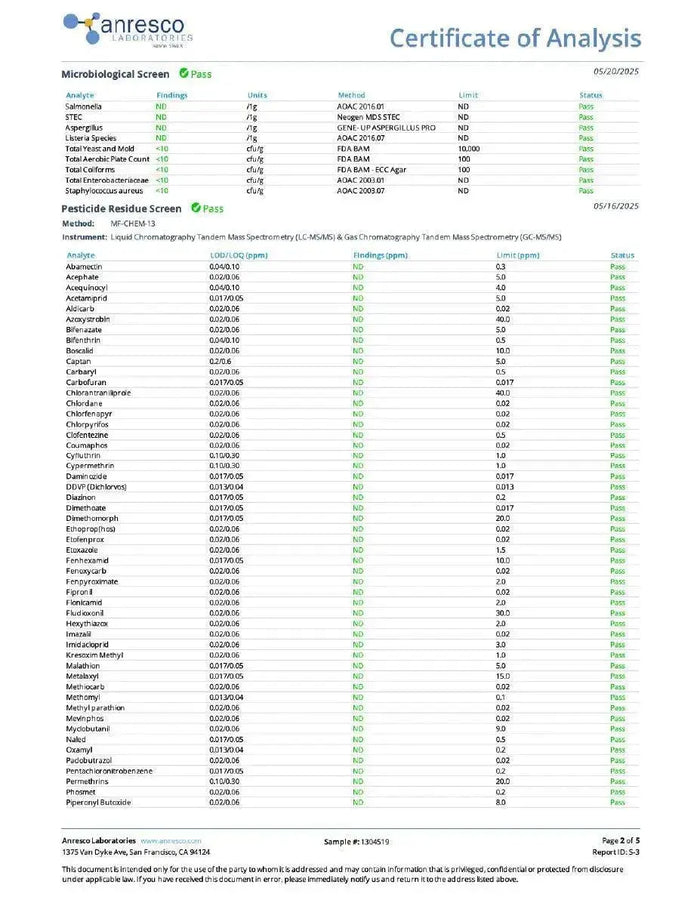Raspberry Sativa THC | Active Super Greens Hemp Co