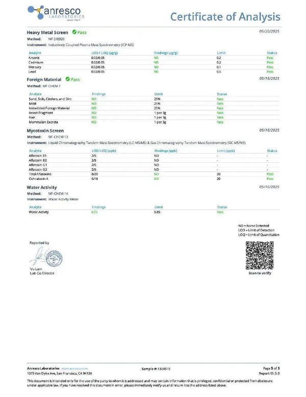 Raspberry Sativa THC | Active Super Greens Hemp Co