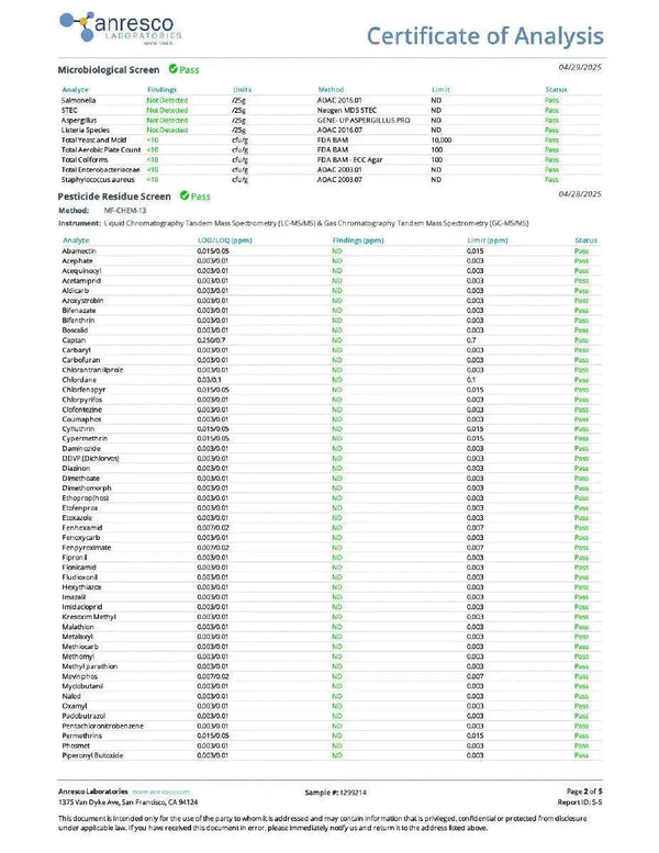Pear 1:1 THC:CBG | Refresh Super Greens Hemp Co