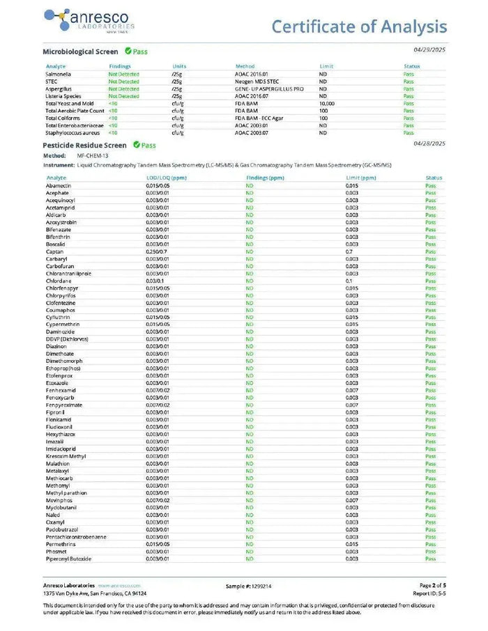 Pear 1:1 THC:CBG | Refresh Super Greens Hemp Co