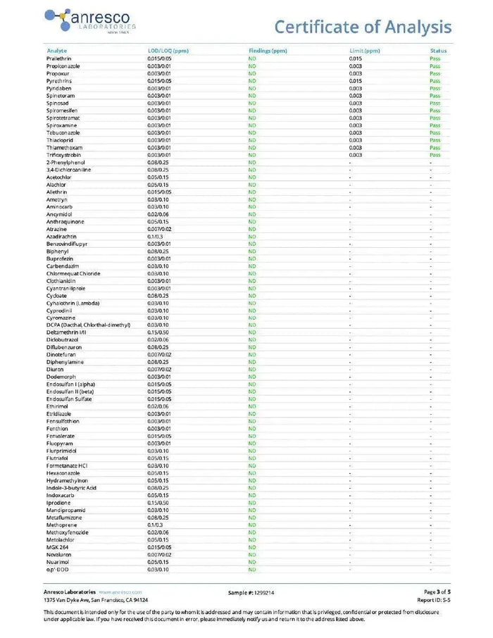Pear 1:1 THC:CBG | Refresh Super Greens Hemp Co