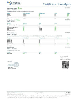 Pear 1:1 THC:CBG | Refresh Super Greens Hemp Co