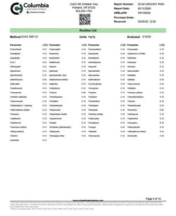 Pomegranate 1:1 THC:CBD | Restore Super Greens Hemp Co