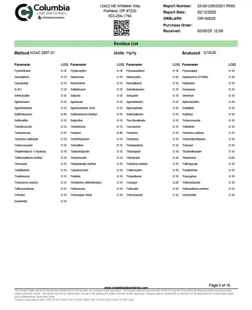 Pomegranate 1:1 THC:CBD | Restore Super Greens Hemp Co