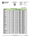 Pomegranate 1:1 THC:CBD | Restore Super Greens Hemp Co