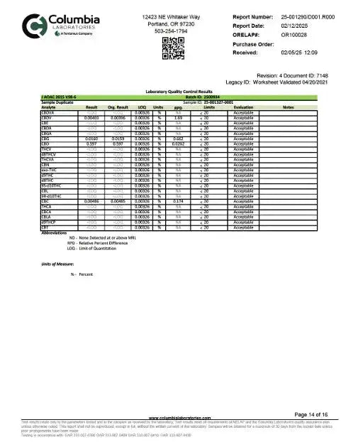 Pomegranate 1:1 THC:CBD | Restore Super Greens Hemp Co