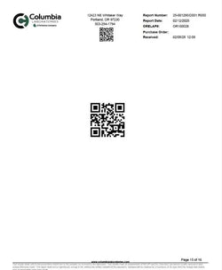 Pomegranate 1:1 THC:CBD | Restore Super Greens Hemp Co