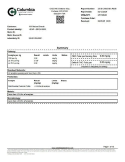 Pomegranate 1:1 THC:CBD | Restore Super Greens Hemp Co