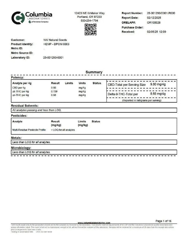 Pomegranate 1:1 THC:CBD | Restore Super Greens Hemp Co