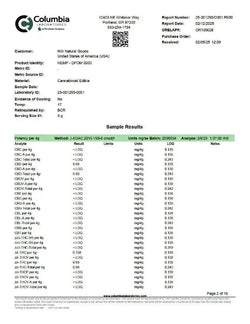 Pomegranate 1:1 THC:CBD | Restore Super Greens Hemp Co