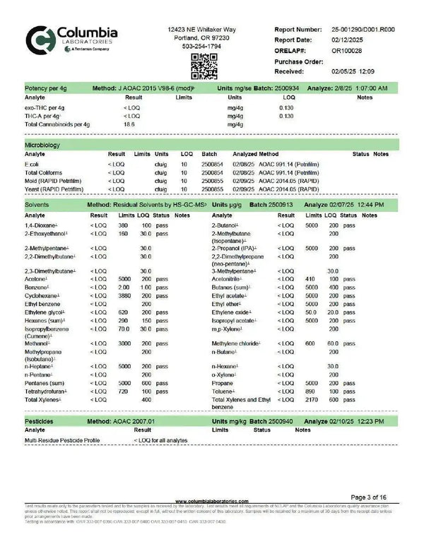 Pomegranate 1:1 THC:CBD | Restore Super Greens Hemp Co