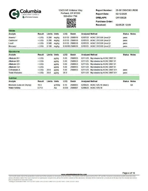 Pomegranate 1:1 THC:CBD | Restore Super Greens Hemp Co