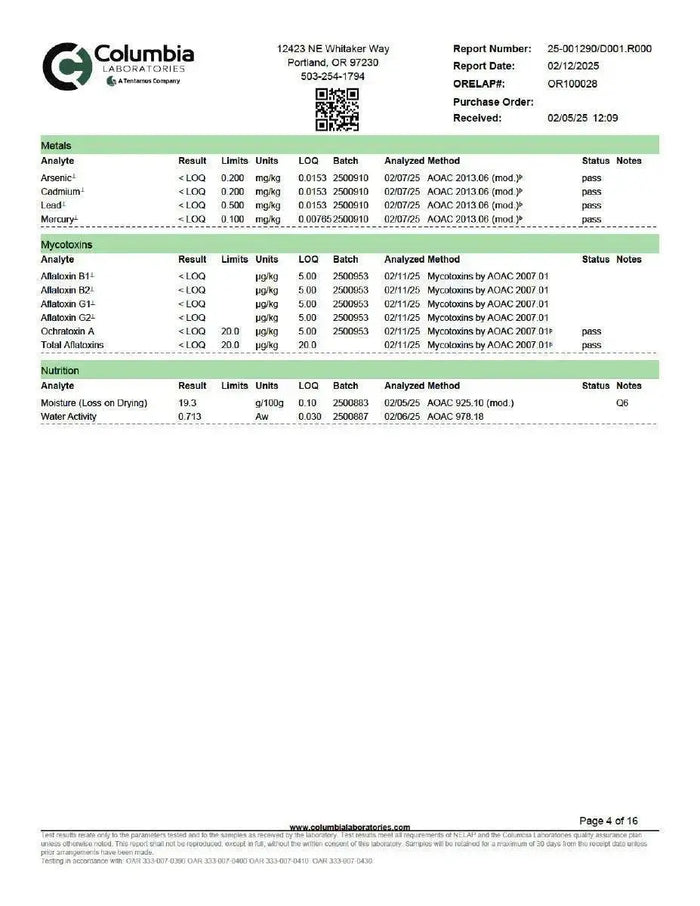 Pomegranate 1:1 THC:CBD | Restore Super Greens Hemp Co