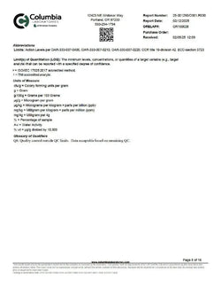 Pomegranate 1:1 THC:CBD | Restore Super Greens Hemp Co